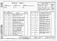 Состав фльбома. Типовой проект 902-1-34Альбом 6 Электрооборудование, автоматика и КИП. Задание заводу-изготовителю