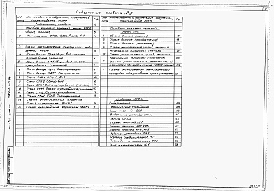 Состав альбома. Типовой проект У.902-1-207.92Альбом 5 Подземная часть. Конструкции железобетонные. Конструкции металлические. Изделия