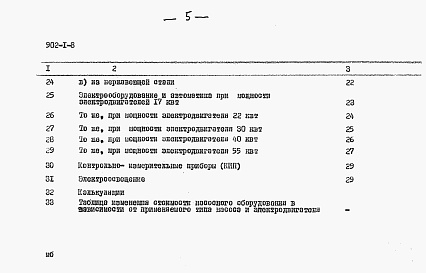 Состав альбома. Типовой проект 902-1-8Альбом 12 Сметы. При глубине заложения подводящего коллектора 5 м (при наличии грунтовых вод)