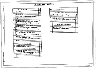 Состав альбома. Типовой проект 416-4-0125.89Альбом 4 Силовое электрооборудование. Электроосвещение. Связь и сигнализация