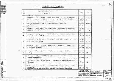 Состав альбома. Типовой проект 901-6-20Альбом 1 Указание по технологическим расчетам 