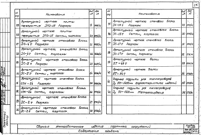 Состав альбома. Шифр ПС-100 СборныеАльбом 1 Рабочие чертежи