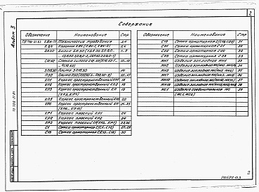 Состав альбома. Типовой проект 708-21.85Альбом 3 Силосный корпус .Чертежи строительных изделий