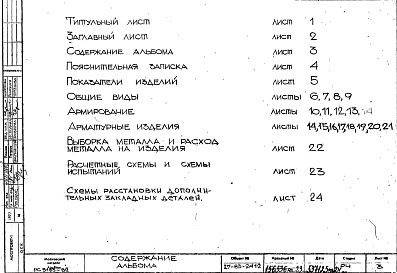 Состав альбома. Шифр РС 5183-82Альбом 1 Рабочие чертежи