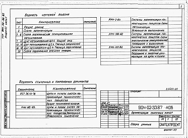 Состав альбома. Типовой проект 904-02-33.87Альбом 11 Часть 1 Приточная вентиляционная камера прямоточная с двумя секциями воздухонагревателя и секцией орошения. Регулирование температуры приточного воздуха с ограничением расхода тепла на вентиляцию. Электрическая система регулирования.   