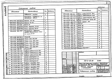 Состав альбома. Типовой проект 503-2-35.88Альбом 2 Индустриальные строительные конструкции    