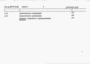 Состав альбома. Типовой проект 816-9-37.86Альбом 5 Сметы