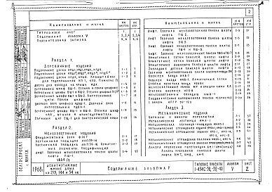 Состав альбома. Типовой проект 1-434С-39Альбом 5 Изделия заводского изготовления