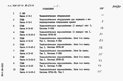 Состав альбома. Типовой проект 409-28-40Альбом 10 Сметы. Часть 1,2,3,4,5,6,7,8,9,10,11,12,13,14,15,16.Сметы для камер типа I, II,III,IV,V (в монолитном керамзитобетоне, в сборном керамзитобетоне, в сборном железобетоне). Локальные сметы на все виды работ.