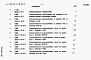 Состав фльбома. Типовой проект 409-28-40Альбом 10 Сметы. Часть 1,2,3,4,5,6,7,8,9,10,11,12,13,14,15,16.Сметы для камер типа I, II,III,IV,V (в монолитном керамзитобетоне, в сборном керамзитобетоне, в сборном железобетоне). Локальные сметы на все виды работ.