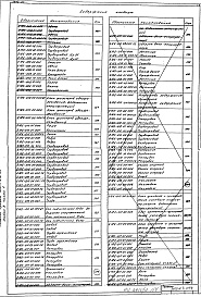 Состав альбома. Типовой проект 903-1-272.89Альбом 3 Конструкторская документация. Часть 1, 2, 3, 4