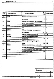 Состав альбома. Типовой проект 902-1-94.84Альбом 8 Ведомости потребности в материалах. Часть 1 — Открытый способ в сухих грунтах. Часть 2 — Опускной способ в мокрых грунтах.          