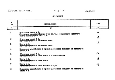 Состав альбома. Типовой проект 903-1-205Альбом  13.3 Книга 1  Генеральный план. Инженерные сети 