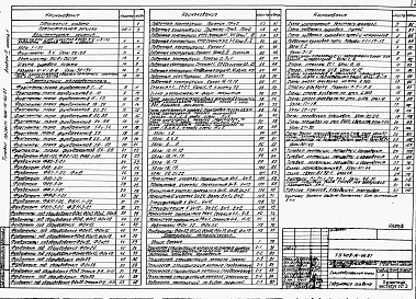 Состав альбома. Типовой проект 409-14-63.87Альбом 2 Архитектурно-строительные решения. Производственная часть. Общие чертежи. Часть 1