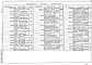 Состав фльбома. Типовой проект 409-23-54.87Альбом 6 Силовое электрооборудование. Электрические подстанции. Внутреннее электрическое освещение. Связь и сигнализация    