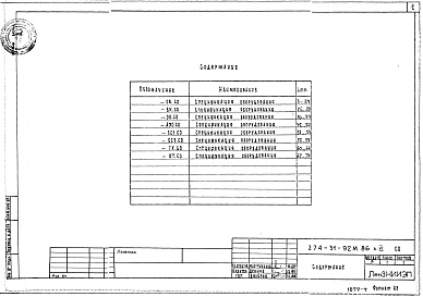 Состав альбома. Типовой проект 274-31-92м.86Альбом 6 Спецификации оборудования