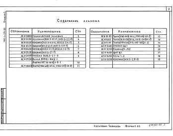 Состав альбома. Типовой проект 705-1-251.93Альбом 2  Строительные изделия