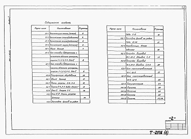 Состав альбома. Типовой проект 901-1-78.87Альбом 1 Пояснительнаяз записка, чертежи