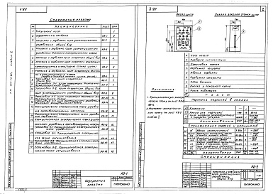 Состав альбома. Типовой проект 264-13-87сАльбом 5 Чертежи задания заводу-изготовителю на КИП и автоматику