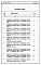 Состав фльбома. Типовой проект 184-000-376.86Альбом 3 Ведомости потребности в материалах