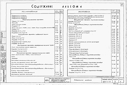Состав альбома. Типовой проект 901-1-11Альбом 2 Строительная часть