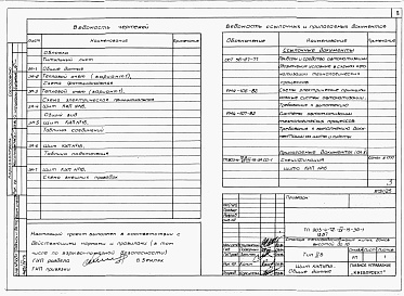 Состав альбома. Типовой проект 903-4-74.13.87Альбом 4 Применен из тп 903-4-72.13.87 Низковольтные комплектные устройства Раздел 4-15 Щит КИП № 16