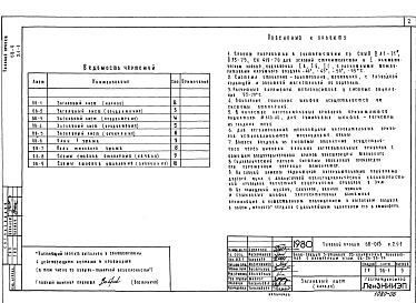 Состав альбома. Типовой проект 68-013Альбом 32 Р2.1-1 Отопление и вентиляция выше отметки 0.00  Р3.1-1 Водопровод и канализация выше отметки 0.00