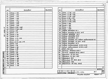 Состав альбома. Типовой проект 225-1-397сАльбом 7 Изделия заводского изготовления.     