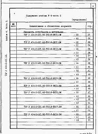 Состав альбома. Типовой проект У.414-3-021.92Альбом 4 Часть 2. Ведомости потребности в материалах   ТХ 2. И - БН 1 - 25.ВМ