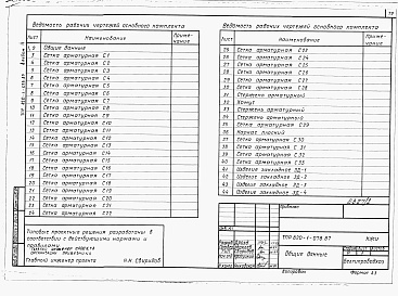 Состав альбома. Типовой проект 820-1-078.87Альбом 2  Чертежи железобетонных конструкций и изделий, конструкции металлические    