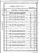 Состав фльбома. Типовой проект У.414-3-021.92Альбом 4 Часть 2. Ведомости потребности в материалах   ТХ 2. И - БН 1 - 25.ВМ
