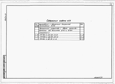Состав альбома. Типовой проект 403-3-081.90Альбом 23  Спецификации оборудования.     