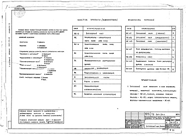 Состав альбома. Типовой проект 264-24-11Альбом 1 Материалы для привязки и чертежи нулевого цикла работ,  архитектурно-строительные и технологические чертежи, изделия заводского изготовления