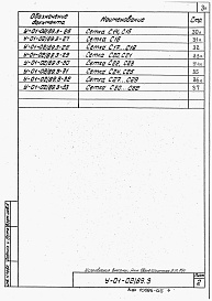 Состав альбома. Серия У-01-02/89 УнифицированныеВыпуск 3 Сборно-монолитный вариант конструкций. Монолитные конструкции. Арматурные изделия. Рабочие чертежи