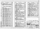 Состав фльбома. Типовой проект 272-12-89с.87Альбом 1 Общая пояснительная записка. Технология производства. Архитектурные решения. Конструкции железобетонные.     