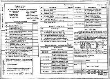 Состав альбома. Типовой проект 282-1-186.83Альбом 2 Отопление и вентиляция.Водопровод и канализация.Электроснабжение и силовое электрооборудование.Автоматизация устройств инженерного оборудования.Связь и сигнализация