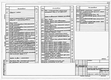 Состав альбома. Типовой проект 812-1-96.87Альбом 4 Электроснабжение, электрическое освещение, силовое электрооборудование. Связь и сигнализация. Автоматизация технологии производства. 