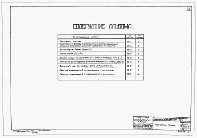 Состав альбома. Типовой проект 902-1-7Альбом 8 Отопление и вентиляция