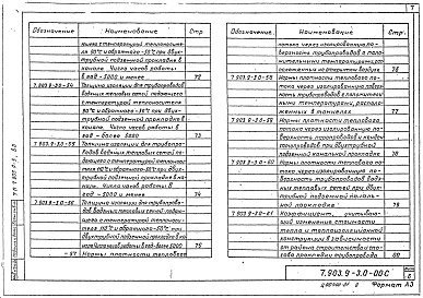 Состав альбома. Серия 7.903.9-3 КонструкцияВыпуск 0 Материалы для проектирования 