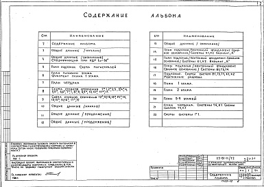 Состав альбома. Типовой проект 113-81-11/1.2Часть 3 Водопровод, канализация, газопровод ниже и выше отметки 0.000. 