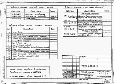 Состав альбома. Типовой проект 901-4-94с.86Альбом 2 Конструкции железобетонные.     