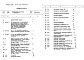 Состав фльбома. Типовой проект 709-9-71.87Альбом 8 Сметы     