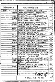 Состав альбома. Серия 3.901.1-14 СборныеВыпуск 2 Арматурные и закладные изделия. Рабочие чертежи