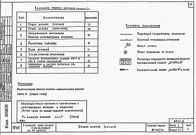 Состав альбома. Типовой проект 87-07/1.2Альбом 3 Части 1.85, 2,3,4,5,6 Архитектурно-строительные чертежи, отопление и вентиляция, водоснабжение и канализация, газоснабжение, электрооборудование, устройства связи выше отм.0.000