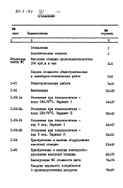 Состав альбома. Типовой проект 901-2-103Альбом 5 Сметы.