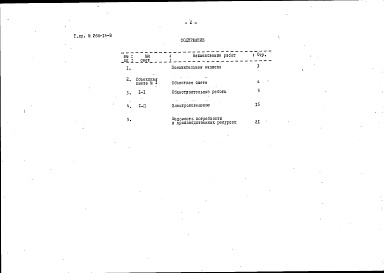 Состав альбома. Типовой проект 266-14-8Альбом 2 Сметы и заказные спецификации