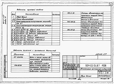 Состав альбома. Типовой проект 904-02-31.87Альбом 4 Кондиционер прямоточный с одной секцией воздухонагревателя первого подогрева, оснащаемого циркуляционным насосом, и с четырьмя доводчиками. Электрическая система регулирования. 4 