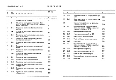 Состав альбома. Типовой проект 416-1-256.91Альбом 7 Сметы книги 1, 2    