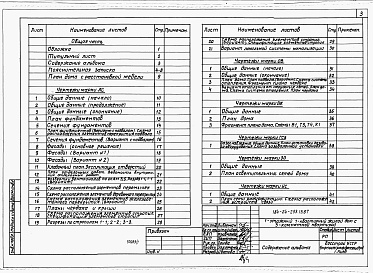 Состав альбома. Типовой проект 184-24-233.13.87Альбом 1 Архитектурно-строительные, санитарно-технические и электротехнические чертежи