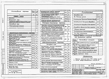 Состав альбома. Типовой проект 264-13-98Альбом 1 Общая пояснительная записка, архитетктурно-строительные, санитарно-технические, электротехнические, кинотехнологические чертежи, механическое оборудование эстрады